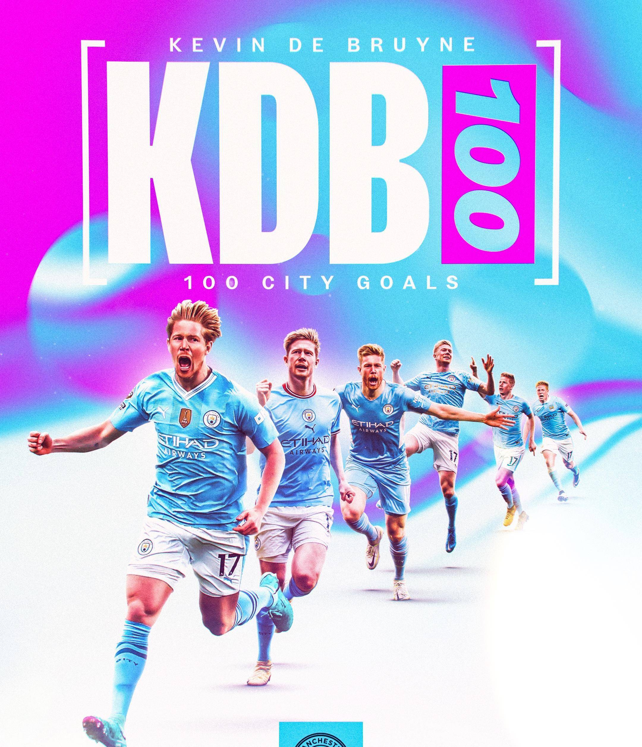 包含曼城客场大胜皇马,锁定欧冠八强席位!的词条 包含曼城客场大胜皇马,锁定欧冠八强席位!的词条