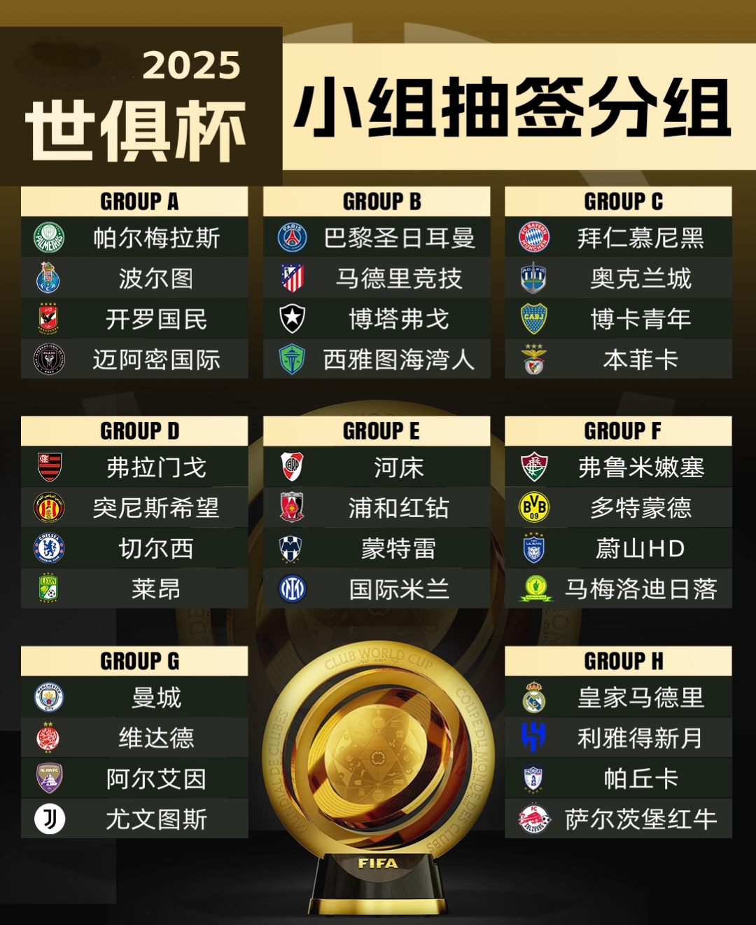 PG中国官网-关于惊喜调整：拉普拉塔大学生世俱杯大名单公布的信息