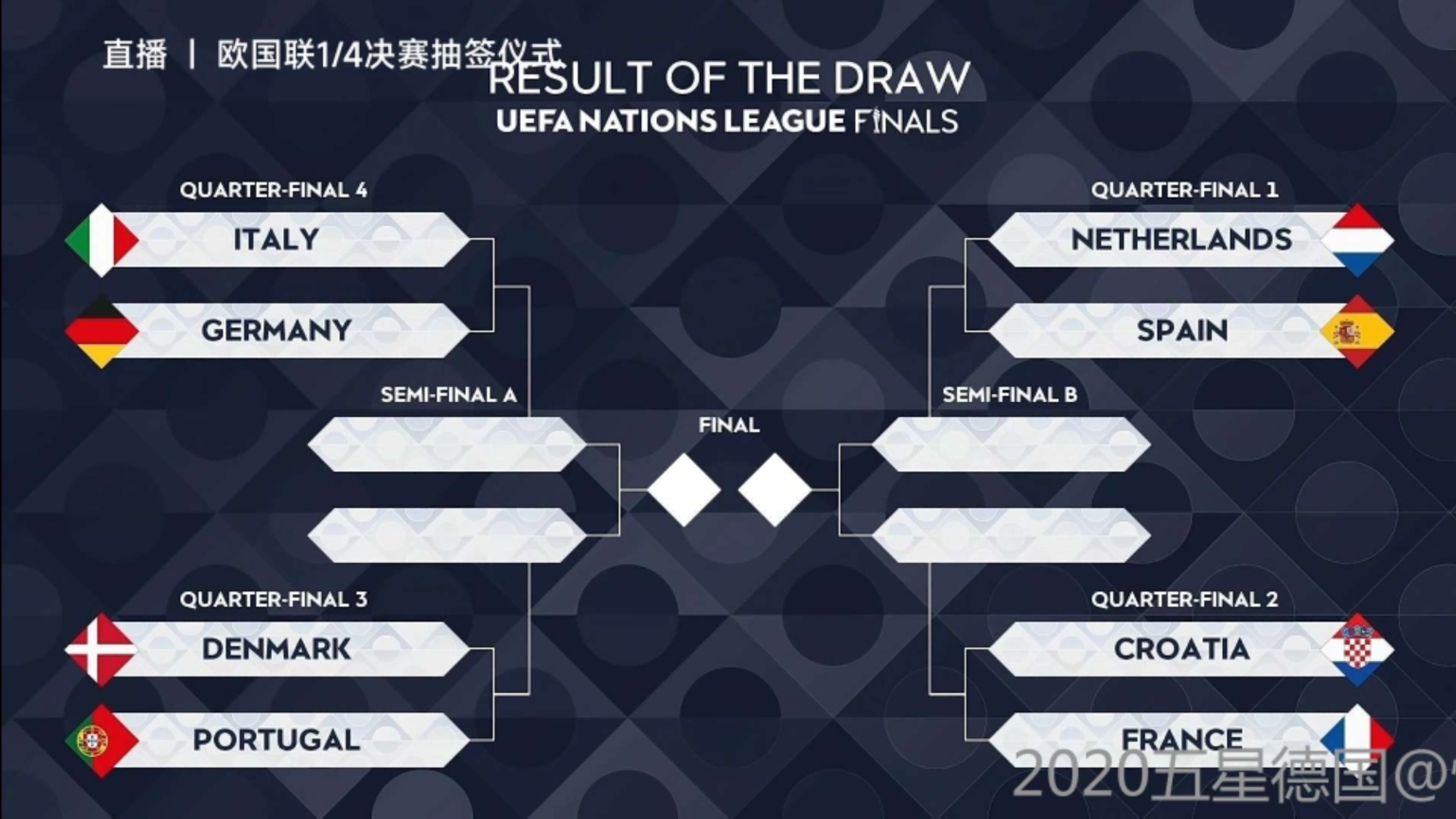 PG中国官网-欧国联赛争霸，强队实力逐渐显现