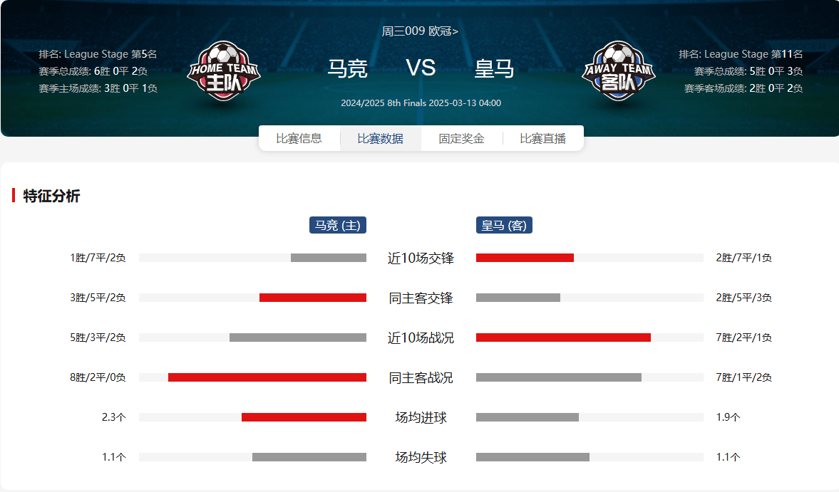 PG Soft Gaming-马竞艰难逼平强敌，保持不败纪录