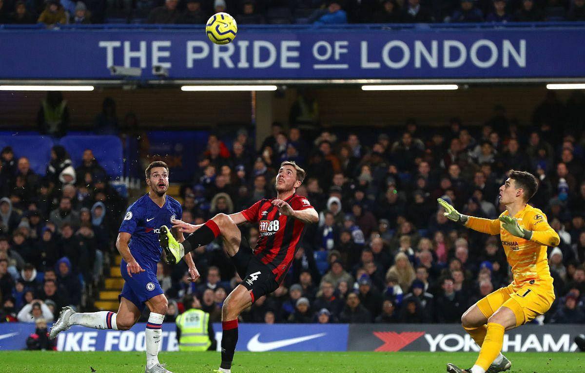 PG电子试玩-包含曼城客场战平伯恩茅斯，连续不胜令球迷担忧的词条