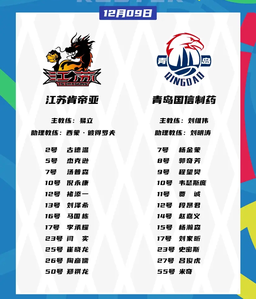 PG电子试玩-江苏队主帅赞扬球员，展现团队精神