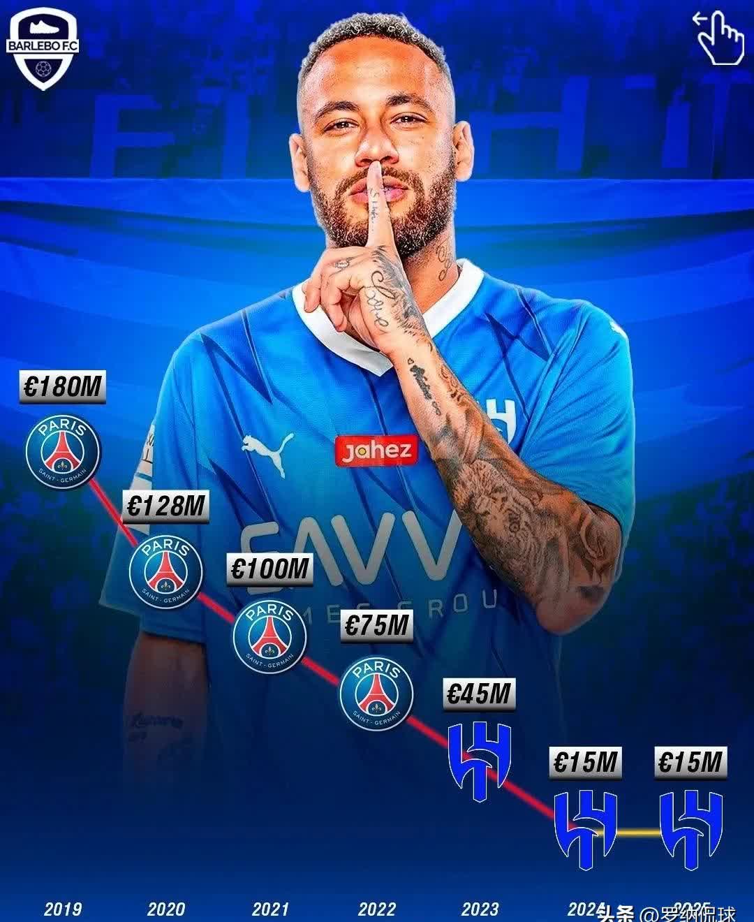 里尔继续保持不败,成为本赛季黑马 里尔继续保持不败,成为本赛季黑马