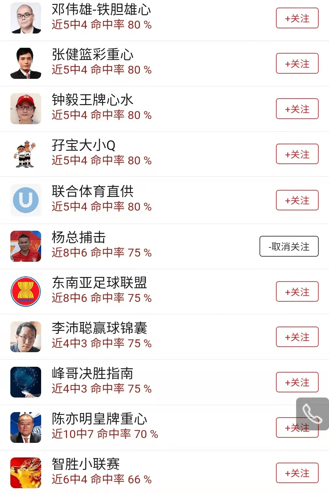 关于中优率先取得入球,客场表现抢眼获胜的信息 关于中优率先取得入球,客场表现抢眼获胜的信息