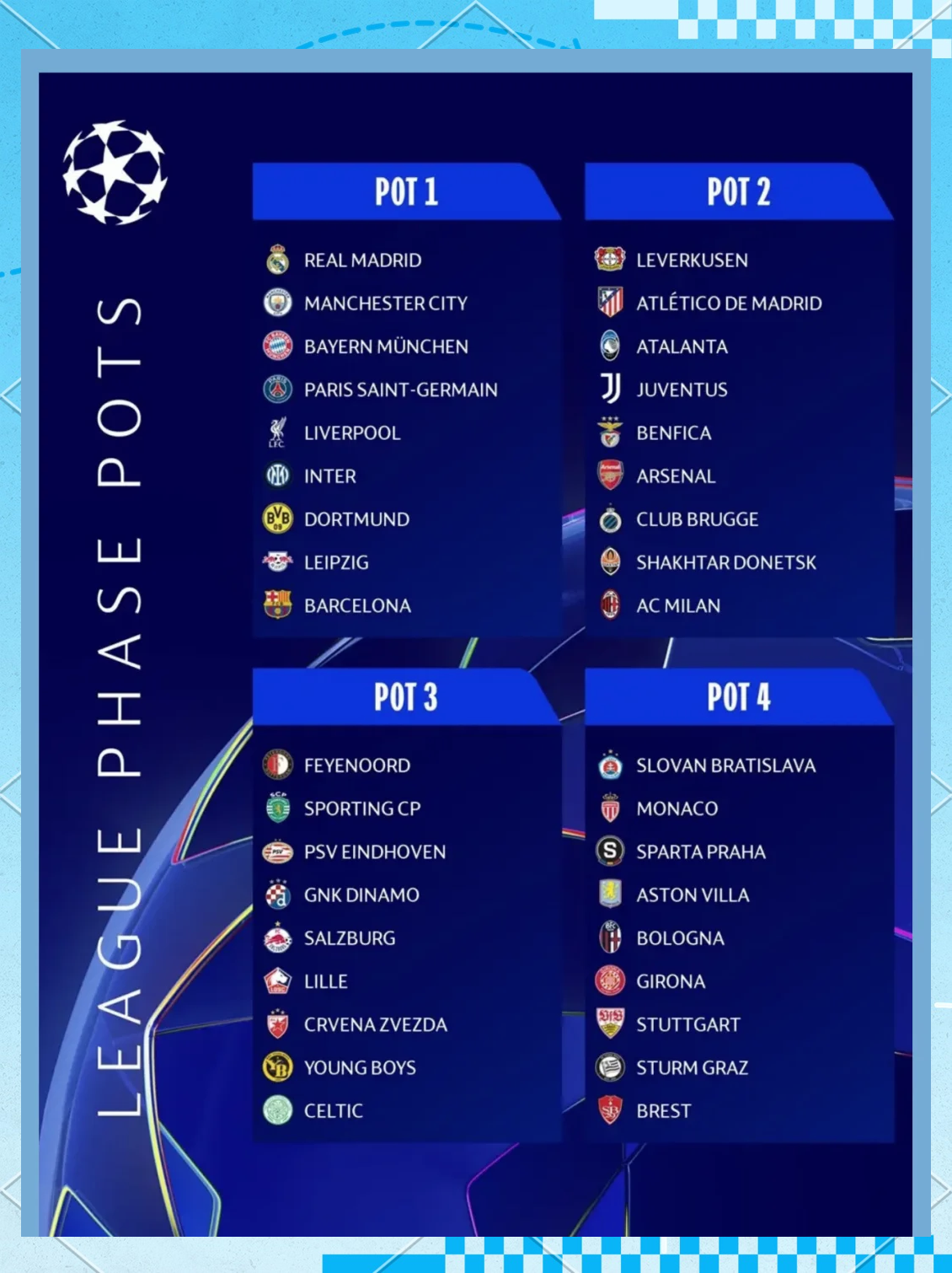 欧洲顶尖球队实力测评，称霸欧洲足球赛场