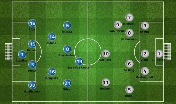 关于精妙战术布置带来连续得分之路的信息 关于精妙战术布置带来连续得分之路的信息