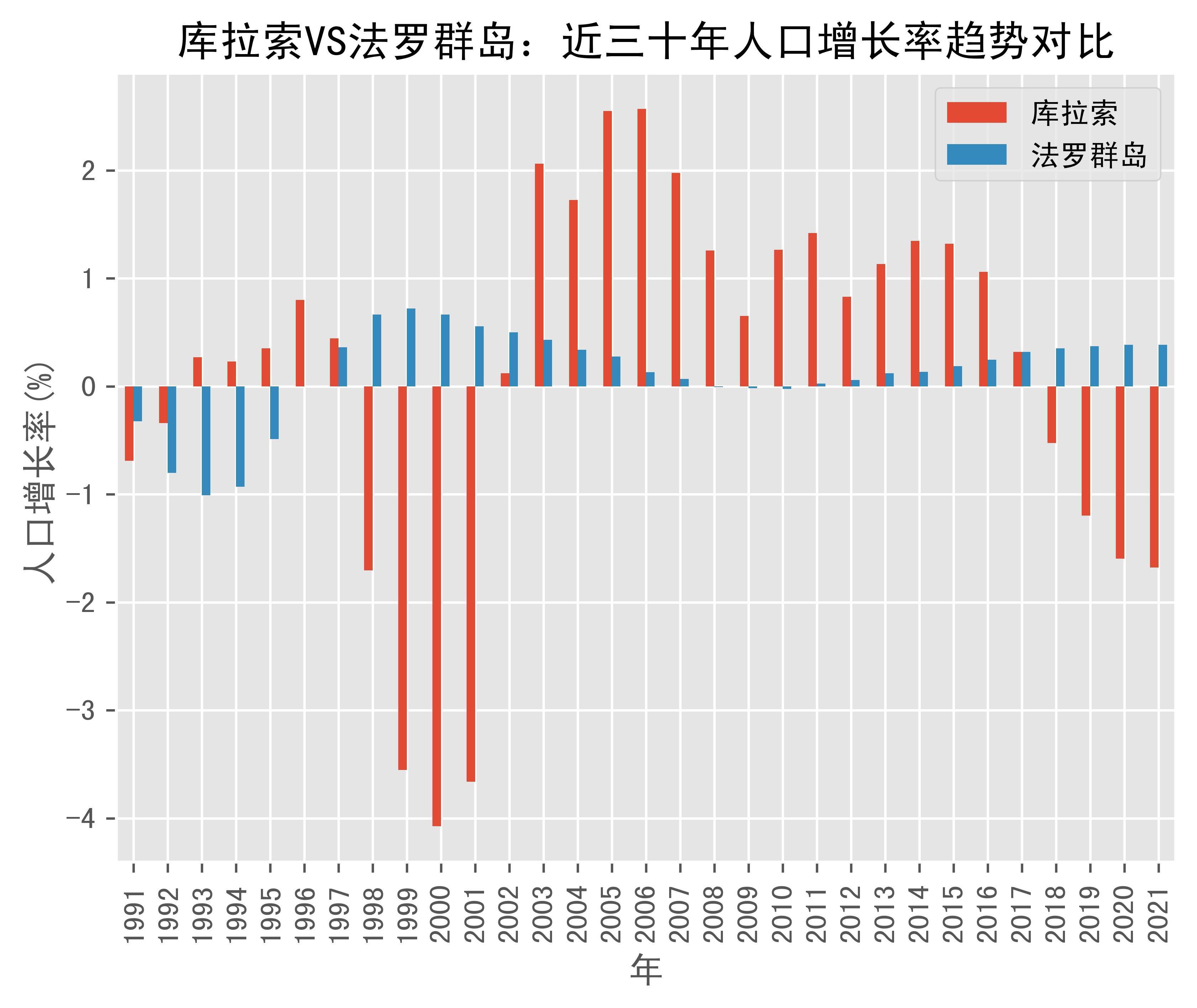 关于保加利亚对阵库拉索岛，谁将夺得胜利？的信息