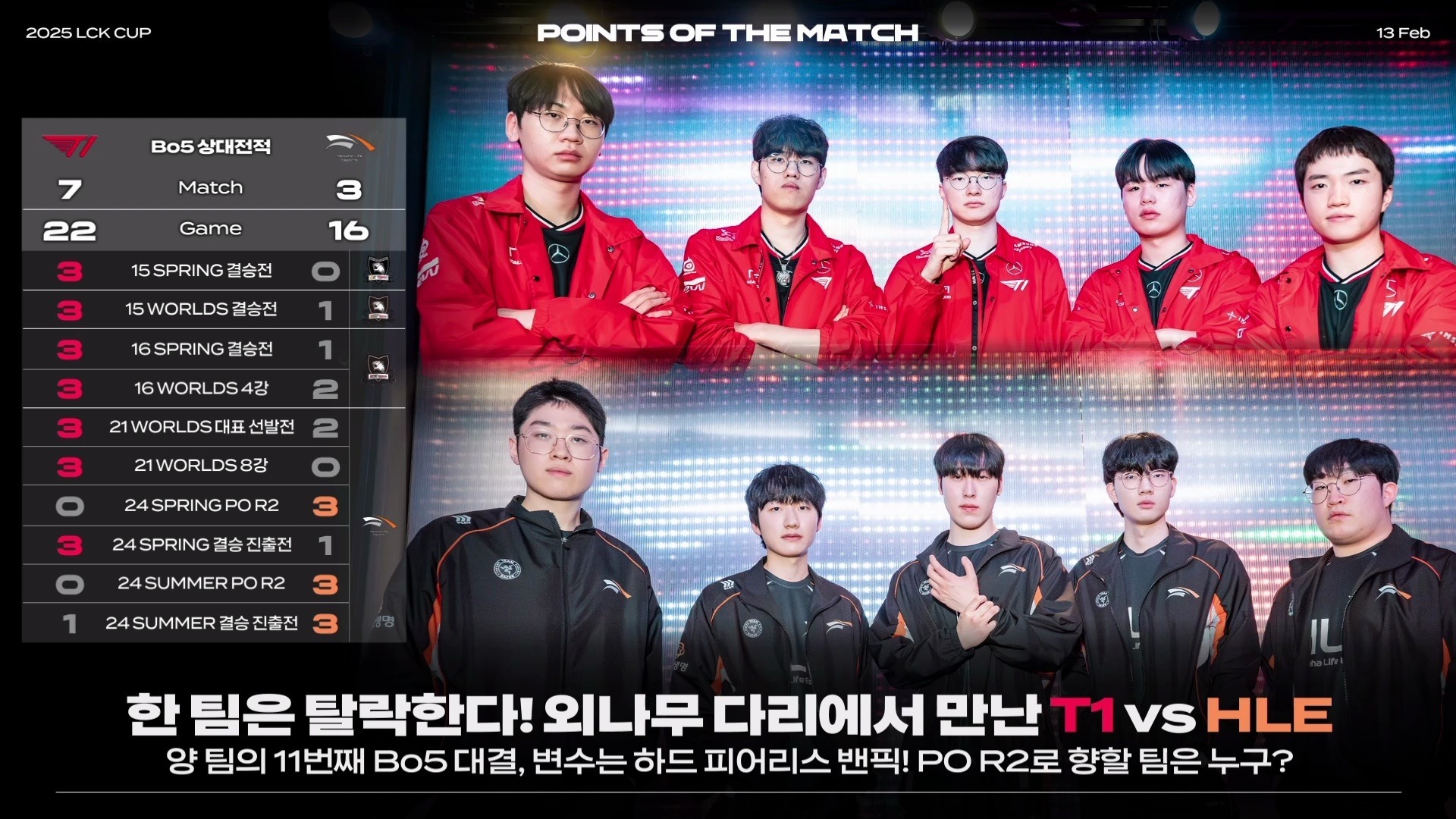 T1力克BRO，JackeyLove拿下关键大龙激烈交锋全球总决赛，成为赛场最大亮点的简单介绍