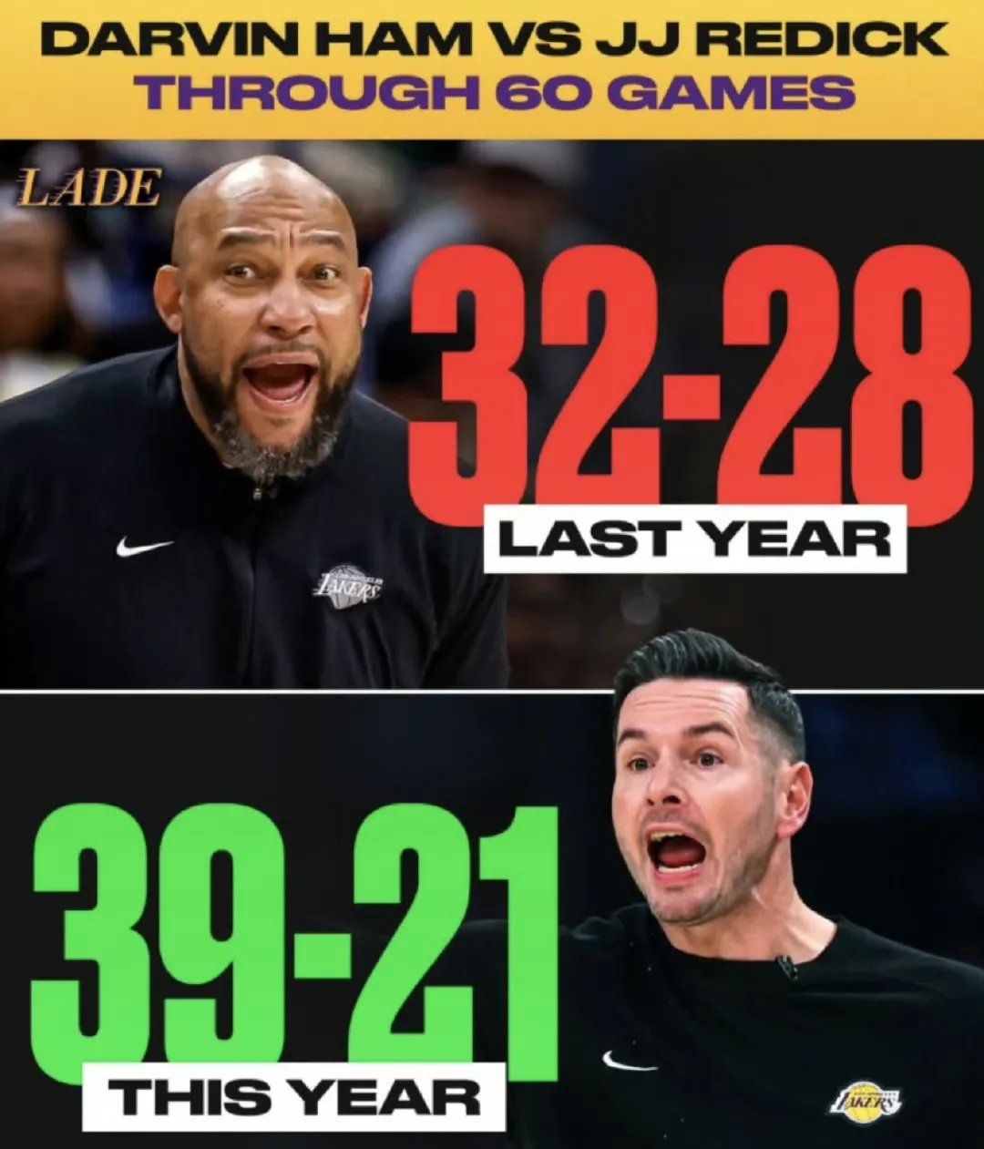 湖人主帅否认伤病问题，重申冲击总冠军目标